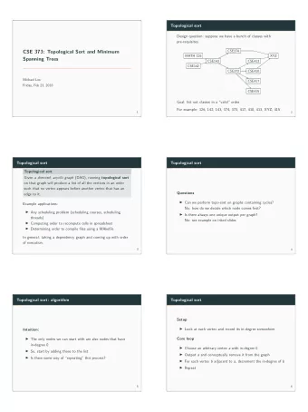 CSE 373: Topological Sort and Minimum  Questions  such that no vertex appears before another vertex