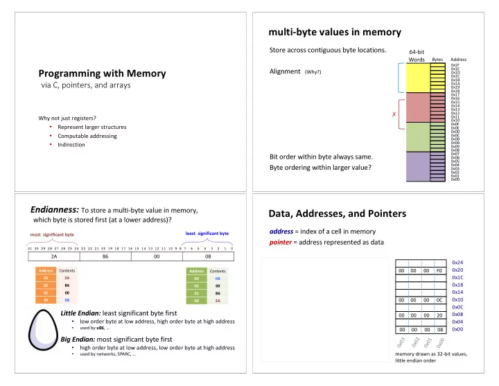 multi byte values in memory