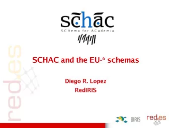 SCHAC and the EU-* schemas  Diego R. Lopez  RedIRIS  The origin  Several national/regional