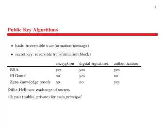Public Key Algorithms  hash: irreversible transformation(message)  secret key: reversible