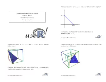 Points constrained by 0  x , y  1 and x + y = 1 lie on a line segment.  y  Four Dimensional