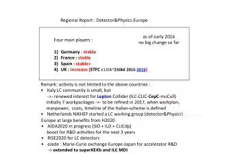 Regional Report : Detector&amp;Physics Europe  as of early 2016  Four main players :  no big change