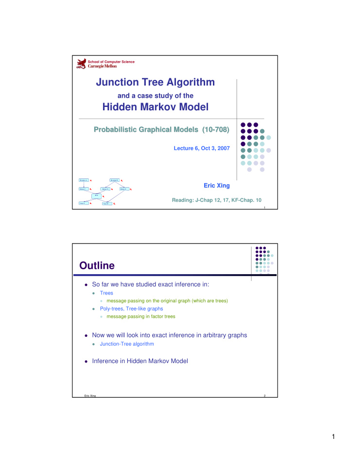 junction tree algorithm