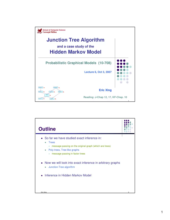 junction tree algorithm