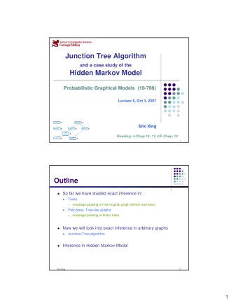 Junction Tree Algorithm  and a case study of the  Hidden Markov Model  Probabilistic Graphical