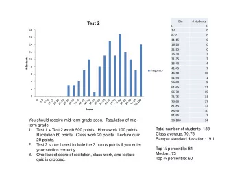 Test 2  0  0  18 1  5  0 6  10  0  16 11  15  0  14 16  20  0 21  25  0  12 26