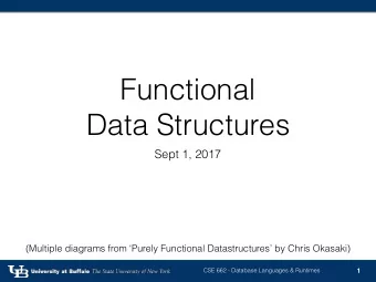 Functional  Data Structures  Sept 1, 2017  (Multiple diagrams from Purely Functional