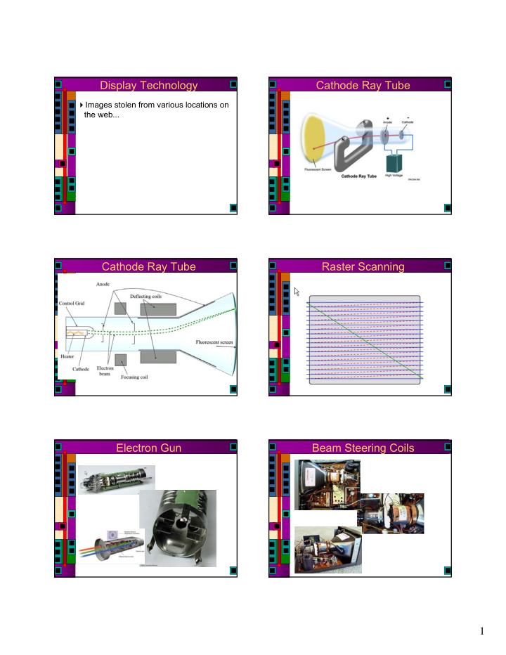 display technology cathode ray tube