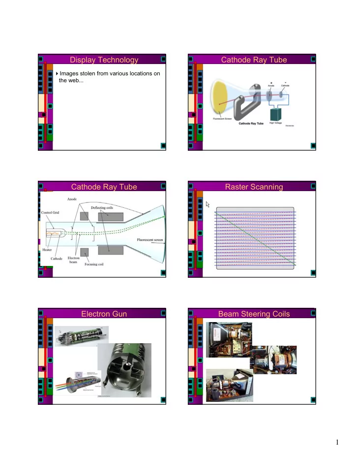 display technology cathode ray tube