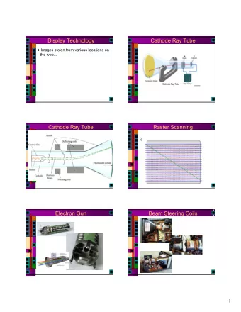 Display Technology  Cathode Ray Tube  Images stolen from various locations on  the web...