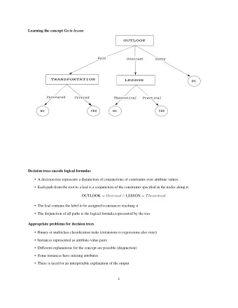 OUTLOOK  Rain  Overcast  Sunny  TRANSPORTATION  LESSON  NO  Uncovered  Covered  Theoretical
