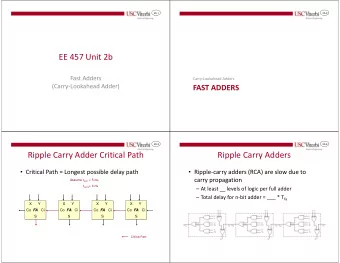 EE 457 Unit 2b  Fast Adders  Carry-Lookahead Adders  (Carry-Lookahead Adder)  FAST ADDERS  2b.3