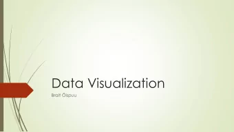Data Visualization  Brait ispuu  Types of Visualization  Mathematical Visualization  y =
