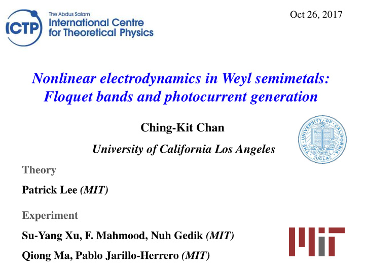 nonlinear electrodynamics in weyl semimetals