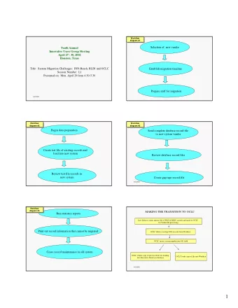 1  Bibliographic utility history at UW Law Library  CRITERIA USED FOR EVALUATING  BIBLIOGRAPHIC