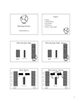 Topics  Paging  Virtual Memory  File Systems  I/O Devices  Operating Systems