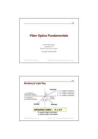 Fiber Optics Fundamentals  Surasak Sanguanpong  nguan@ku.ac.th  http://www.cpe.ku.ac.th/~nguan