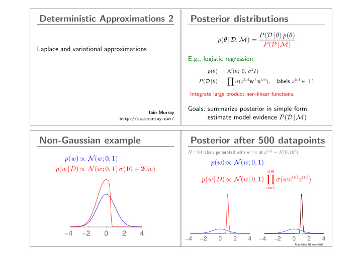 posterior distributions
