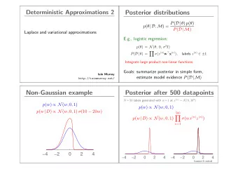 Posterior distributions p (  |D , M ) = P ( D|  ) p (  ) P ( D|M )  Laplace and variational