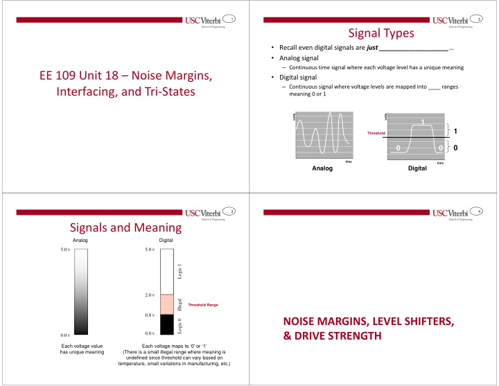 signal types