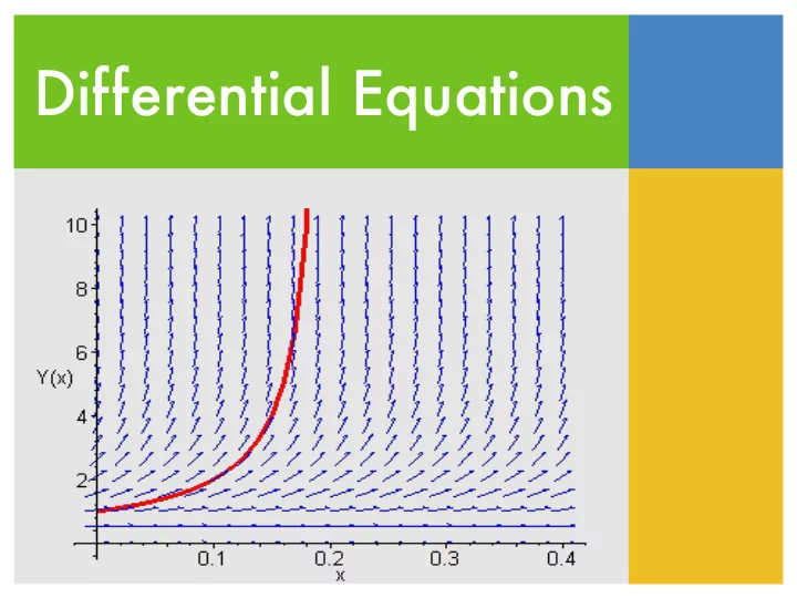 differential equations