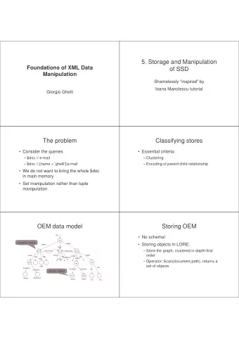 5. Storage and Manipulation  Foundations of XML Data  of SSD  Manipulation  Shamelessly
