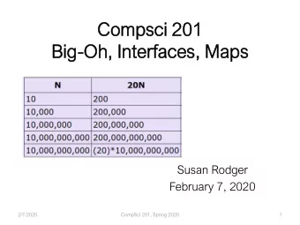 Compsc  sci 201  201  Bi  Big-Oh, I  Interfac  aces  es, M  , Maps  Susan Rodger  February 7, 2020