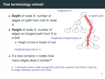Tree terminology refresh  height(G)=2  A  longest path  Depth of node X: number of  edges on