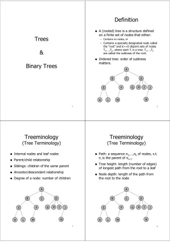 Definition ! A (rooted) tree is a structure defined  on a finite set of nodes that either:  Trees