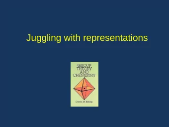 Juggling with representations  Matrix representation of Symmetry Point Groups  C2v  Irreducible