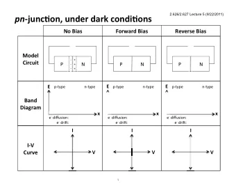 pn -junctonJ under dark conditons  No Bias  Forward Bias Reverse Bias  Model  -  +  Circuit  P  N