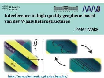 Pter Makk  http://nanoelectronics.physics.bme.hu/  Nanoelectronics lab  Budapest University of