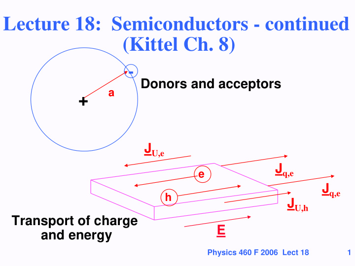 lecture 18 semiconductors continued kittel ch 8