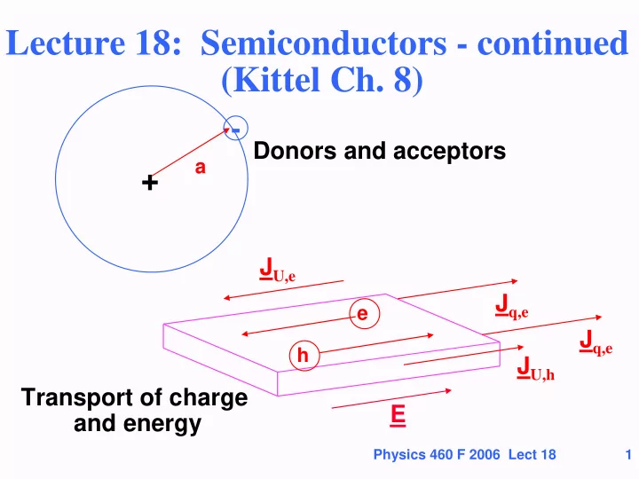 lecture 18 semiconductors continued kittel ch 8