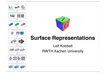 Surface Representations  Leif Kobbelt  RWTH Aachen University  1  Outline   (mathematical)