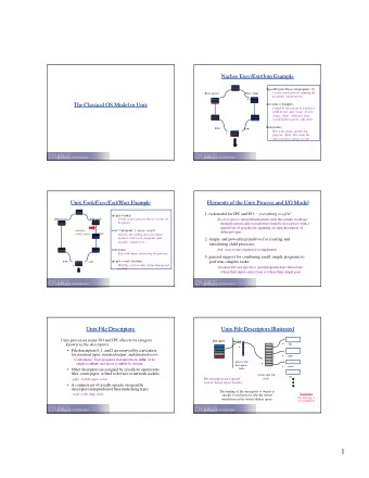 1  The Concept of Fork  The Concept of Fork  Example: Process Creation in Unix  Example: Process