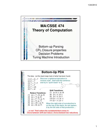 MA/CSSE 474  Theory of Computation  Bottom-up Parsing  CFL Closure properties  Decision Problems