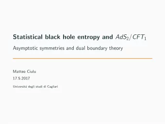 Table of contents  1. Quantum gravity &amp; BH thermodynamics 2. AdS / CFT correspondence  3.