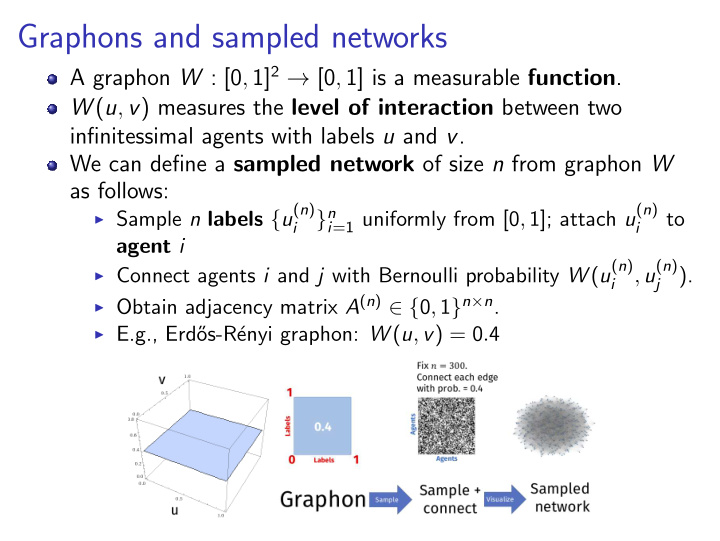 graphons and sampled networks