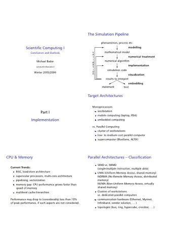 The Simulation Pipeline  phenomenon, process etc.  Scientific Computing I    modelling    v