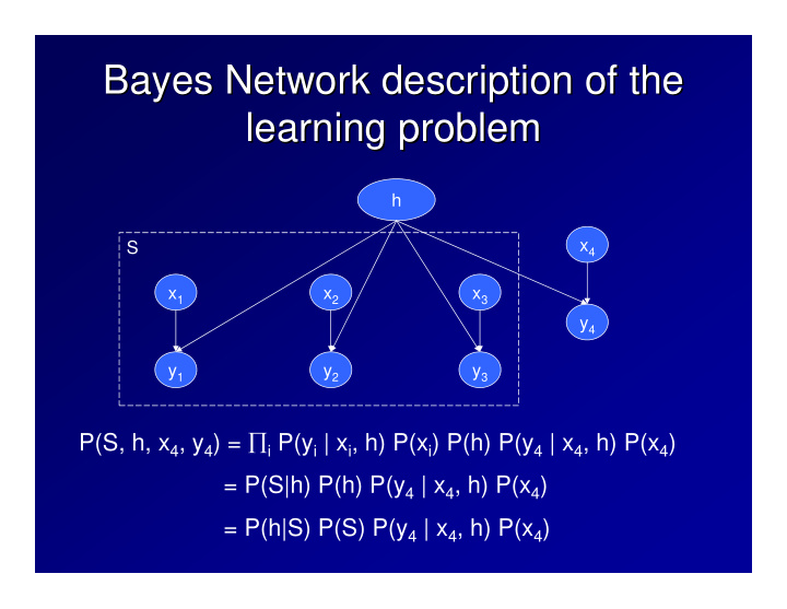 bayes network description of the bayes network