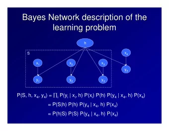 Bayes Network description of the  Bayes Network description of the  learning problem  learning