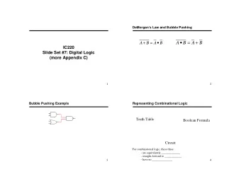 A  B  A  B  A  B  A  B    =  +  +  =    IC220  Slide Set #7: Digital Logic  (more Appendix C)