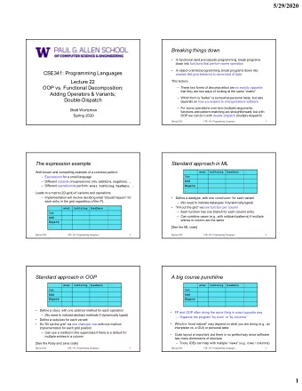 5/29/2020  Breaking things down    In functional (and procedural) programming, break programs