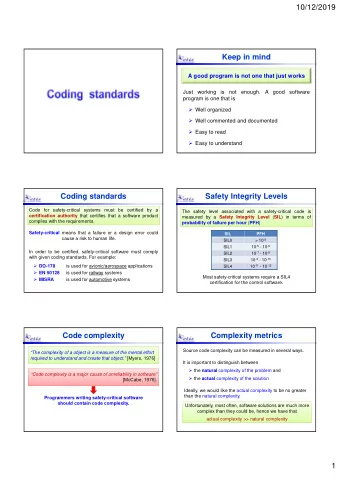 Keep in mind  A good program is not one that just works  A good program is not one that just works