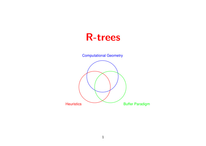 r trees