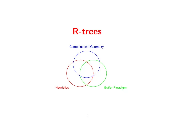 r trees