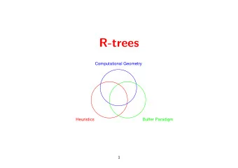 R-trees  Computational Geometry  Heuristics  Buffer Paradigm  1  Spatial Data Spatial data: points,