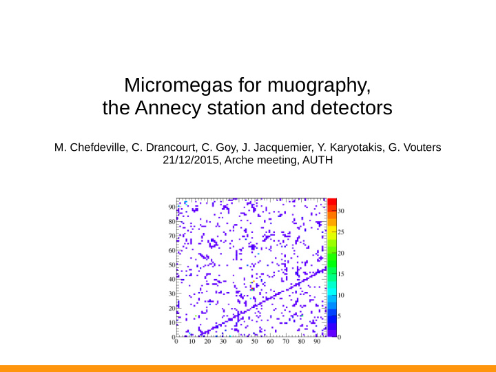 micromegas for muography the annecy station and detectors