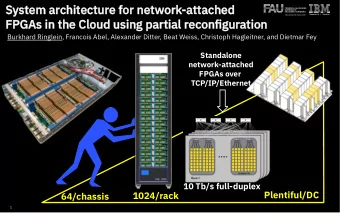 System a  em arch  chitect  ecture f  e for n  net  etwork-attach  ached  ed  Research | Zurich